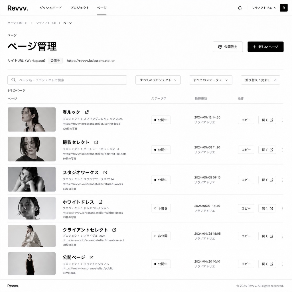 Revvv. のページ管理画面。サイトURLと撮影ごとのページが一覧表示されている。